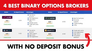 4 best Binary Options brokers with no deposit bonus ($100 for free)