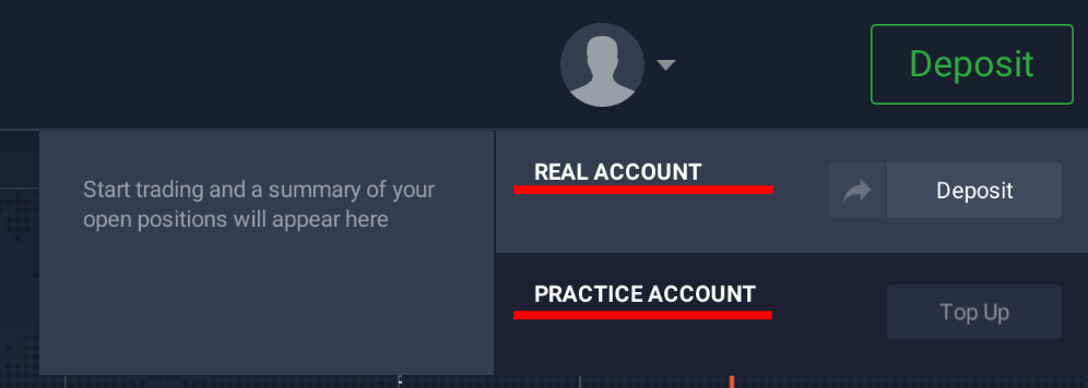 Account types on Exnova