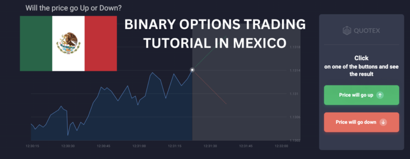 BINARY OPTIONS TRADING TUTORIAL IN MEXICO