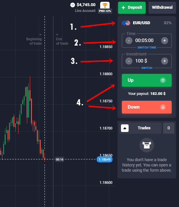 How-to-trade-with-Quotex