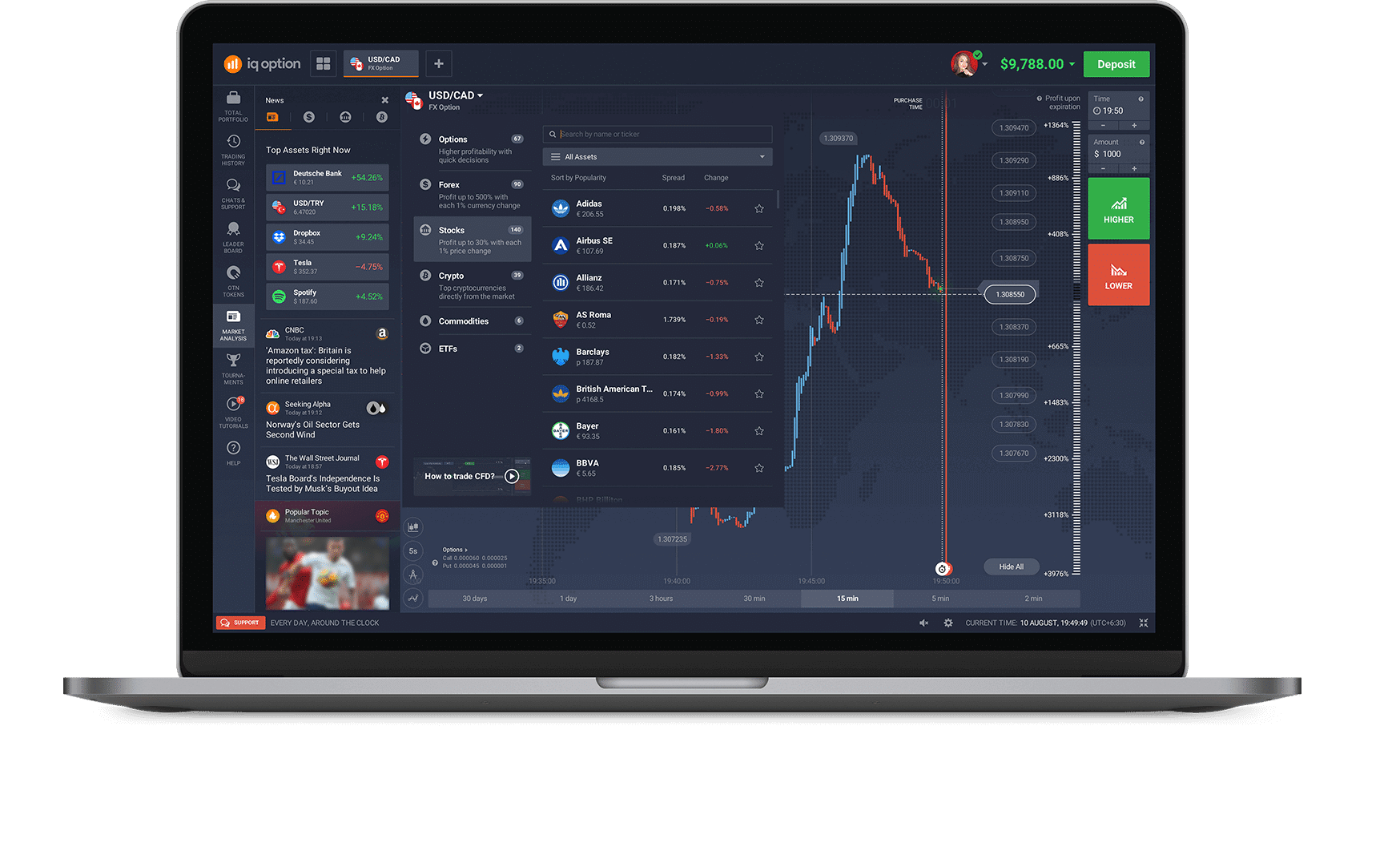 IQ-Option-trading-platform
