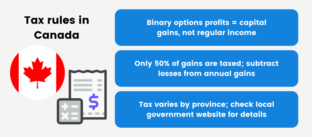 Tax rules in Canada