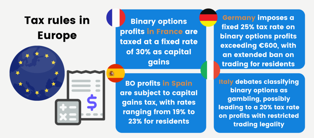 Tax-rules-in-Europe