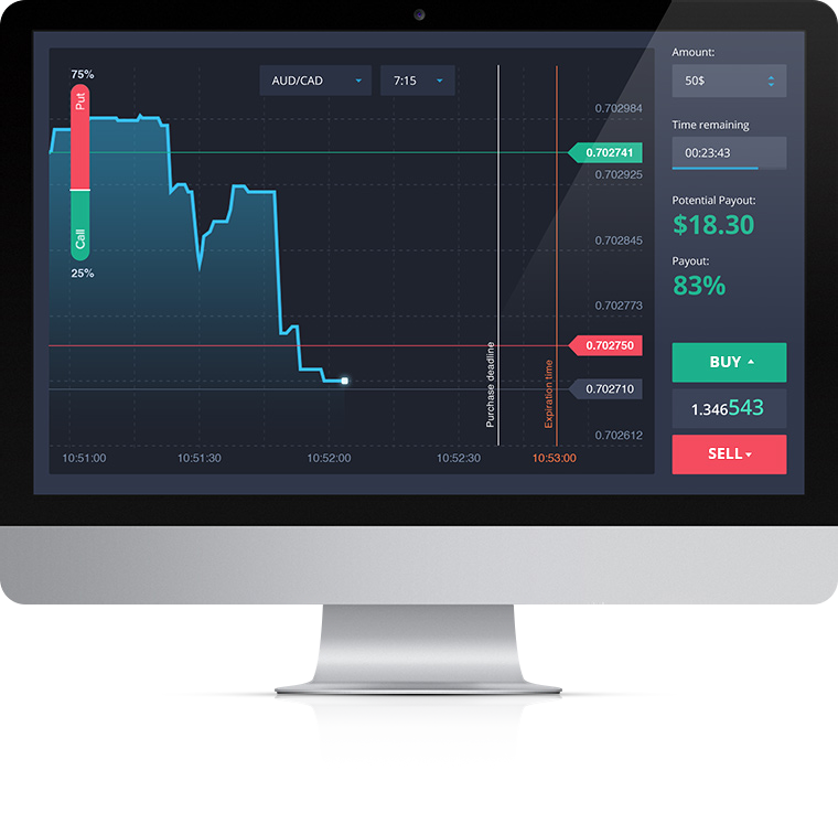 VideForex trading platform